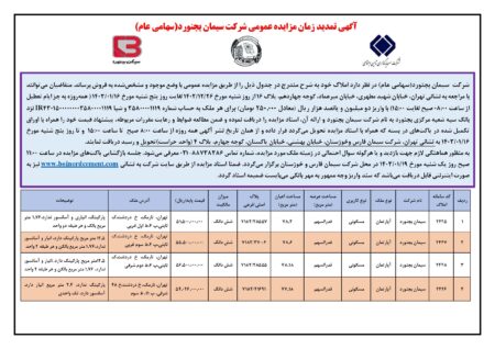آگهي__تمديد_2__زمان_مزايده_عمومي_شركت_سيمان_بجنورد